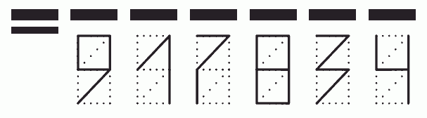 Пример заполнения индекса 917834