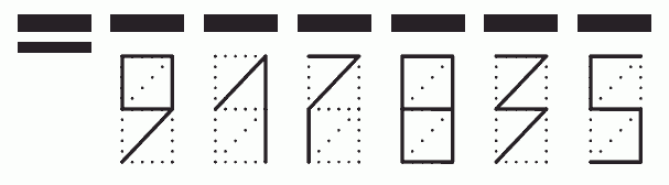 Пример заполнения индекса 917835