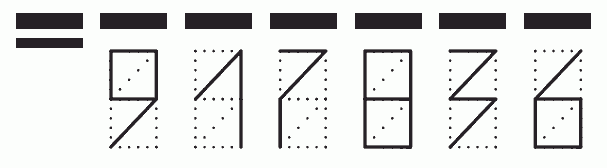 Пример заполнения индекса 917836