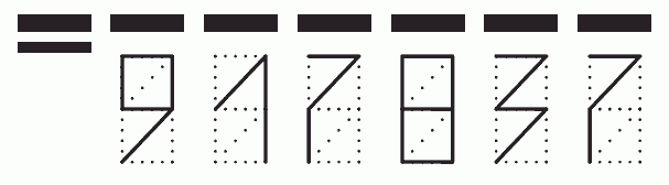 Пример заполнения индекса 917837