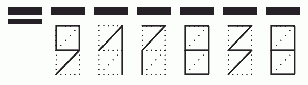 Пример заполнения индекса 917838