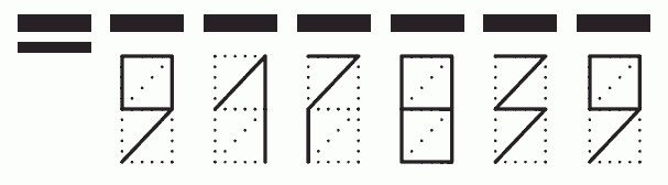 Пример заполнения индекса 917839