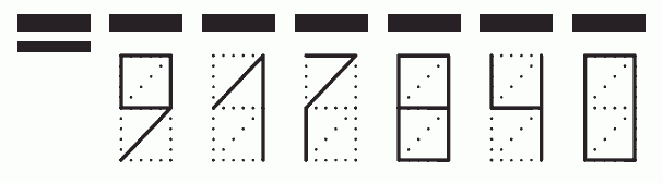 Пример заполнения индекса 917840