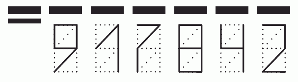 Пример заполнения индекса 917842