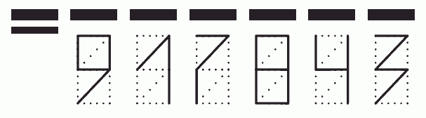 Пример заполнения индекса 917843