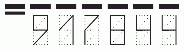 Пример заполнения индекса 917844