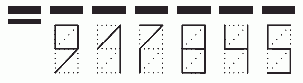 Пример заполнения индекса 917845