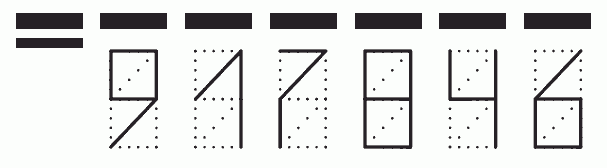 Пример заполнения индекса 917846