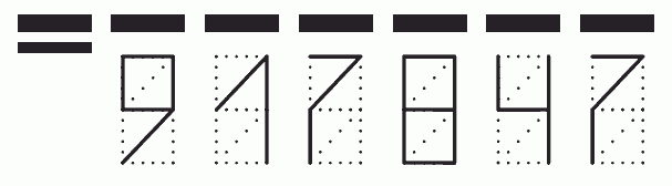 Пример заполнения индекса 917847