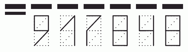 Пример заполнения индекса 917848