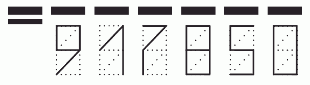 Пример заполнения индекса 917850