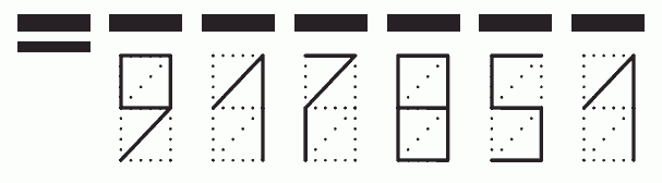 Пример заполнения индекса 917851