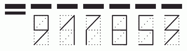 Пример заполнения индекса 917853