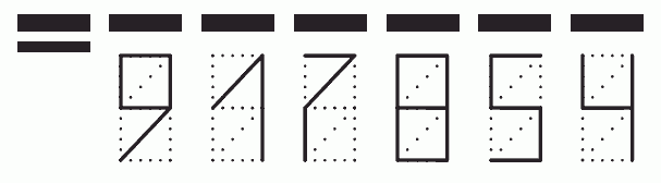 Пример заполнения индекса 917854