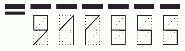 Пример заполнения индекса 917855