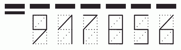 Пример заполнения индекса 917856