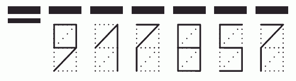 Пример заполнения индекса 917857