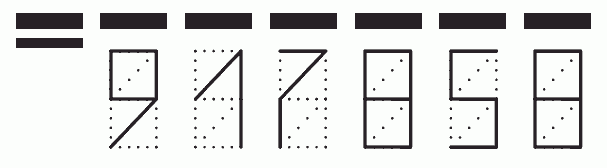 Пример заполнения индекса 917858