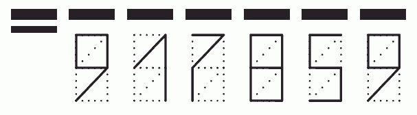 Пример заполнения индекса 917859