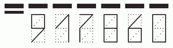 Пример заполнения индекса 917860