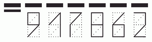 Пример заполнения индекса 917862