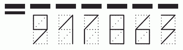 Пример заполнения индекса 917863