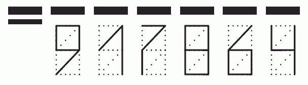 Пример заполнения индекса 917864