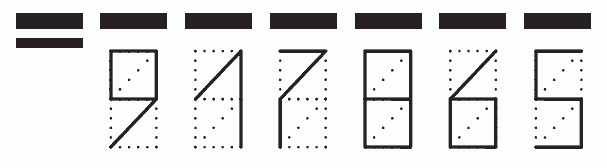 Пример заполнения индекса 917865