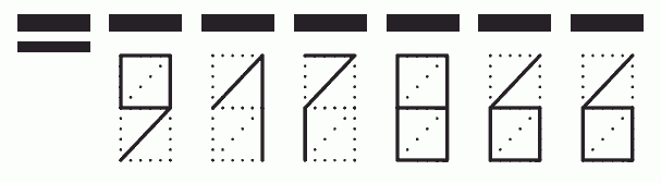 Пример заполнения индекса 917866