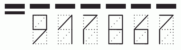 Пример заполнения индекса 917867