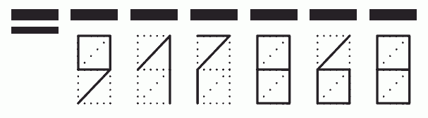 Пример заполнения индекса 917868