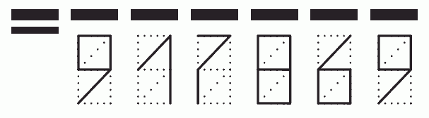 Пример заполнения индекса 917869