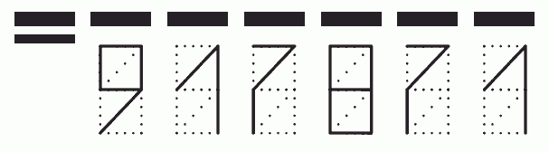 Пример заполнения индекса 917871