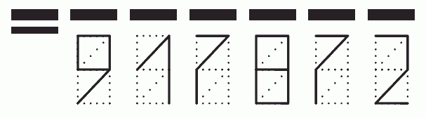 Пример заполнения индекса 917872