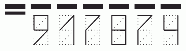 Пример заполнения индекса 917874