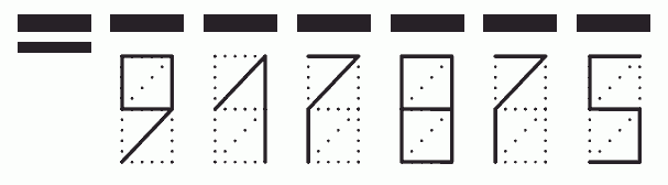 Пример заполнения индекса 917875