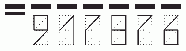 Пример заполнения индекса 917876