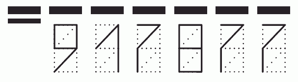 Пример заполнения индекса 917877