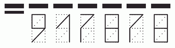 Пример заполнения индекса 917878