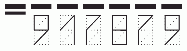 Пример заполнения индекса 917879