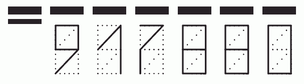 Пример заполнения индекса 917880