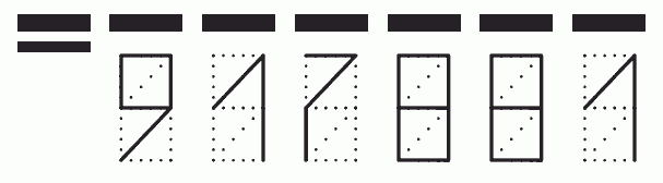 Пример заполнения индекса 917881