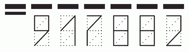 Пример заполнения индекса 917882