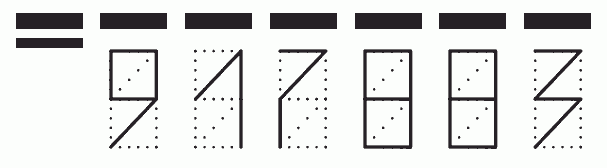 Пример заполнения индекса 917883