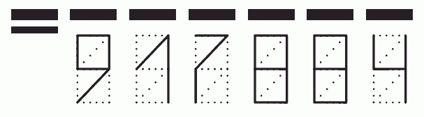 Пример заполнения индекса 917884