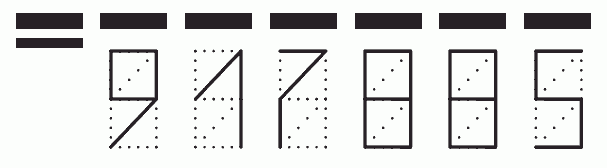 Пример заполнения индекса 917885