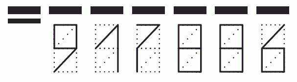 Пример заполнения индекса 917886