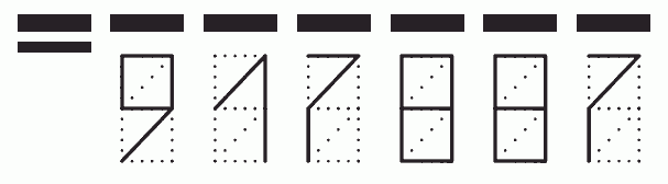 Пример заполнения индекса 917887