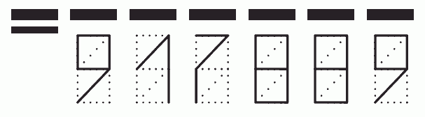 Пример заполнения индекса 917889