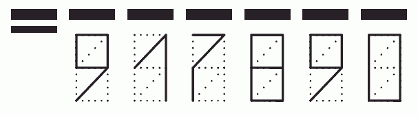 Пример заполнения индекса 917890